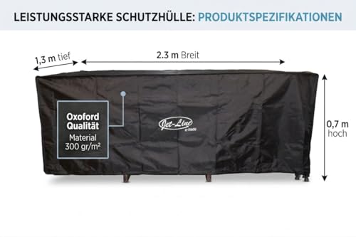 jet-line-abdeckplane-schwarz-2-3-x-1-3-x-0-7-m-winterqualit-t-oxford-gewebe-f-r- image 6