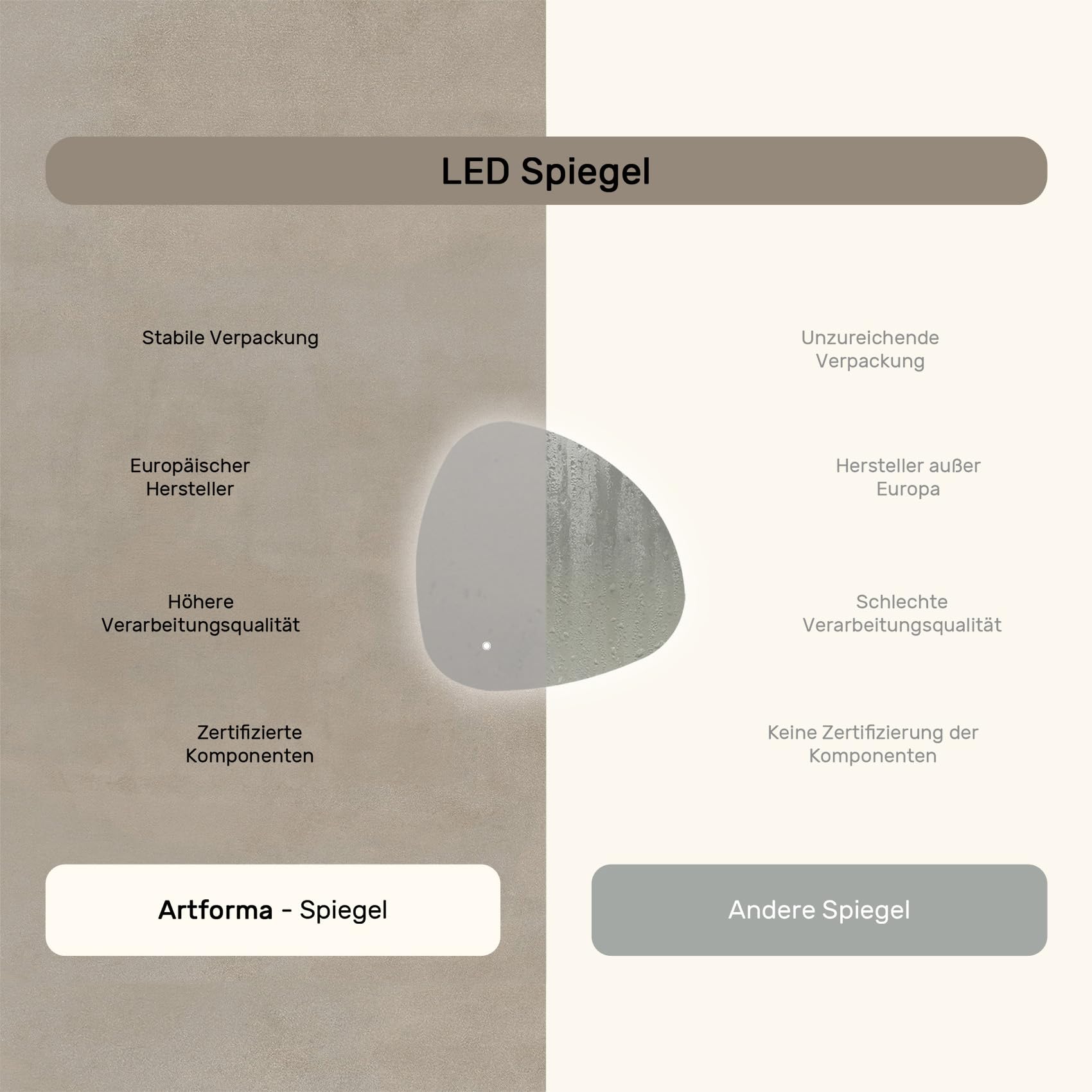 artforma-led-badspiegel-84x84-cm-magartforma088-sjya8-dual-led image 7