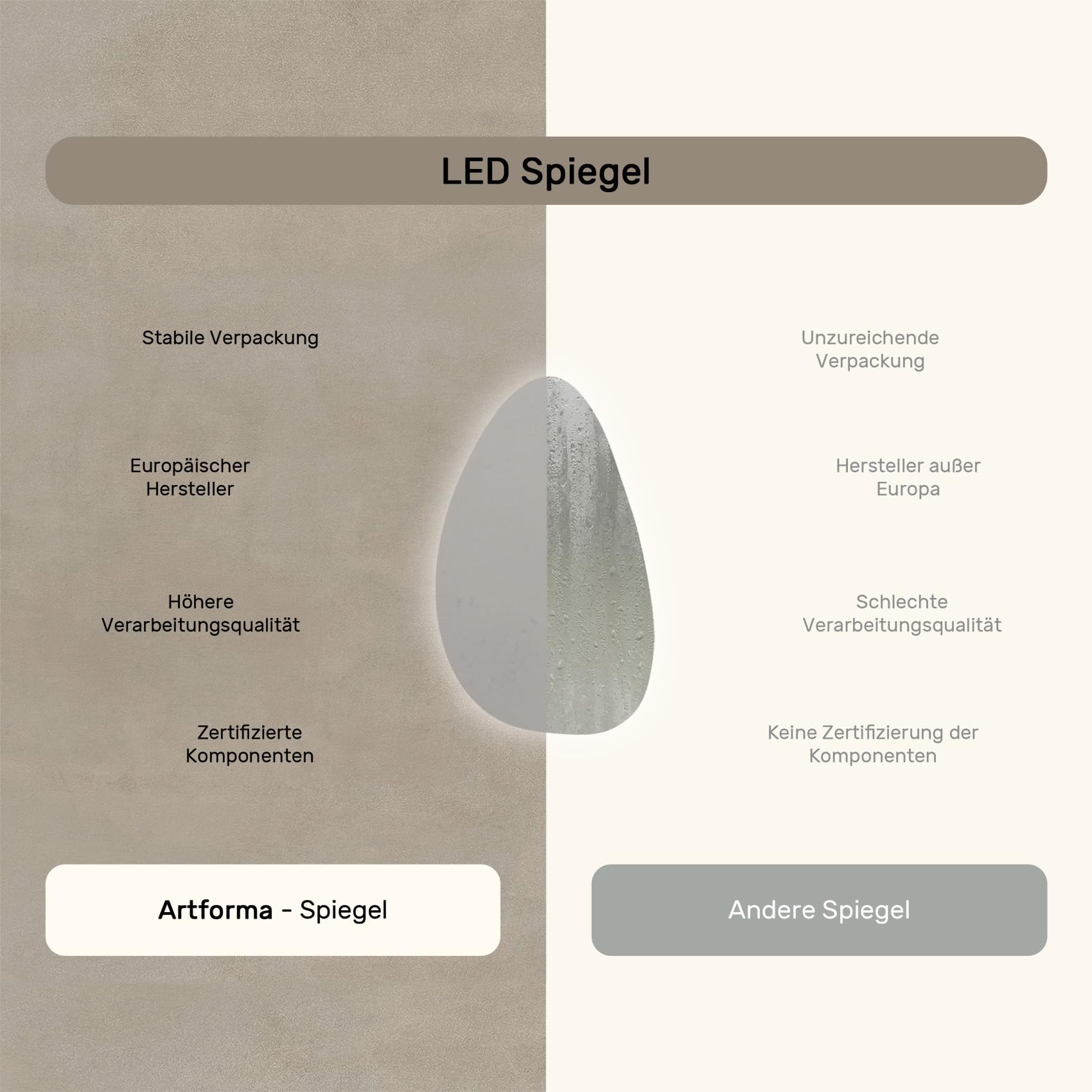 artforma-badspiegel-64x104-cm-magartforma091-sjya8-64x104-dual-led-wandspiegel image 6