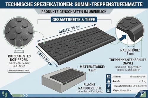 jet-line-melina-stufenmatten-gummi-schwarz-75x25cm-5-st-ck image 8