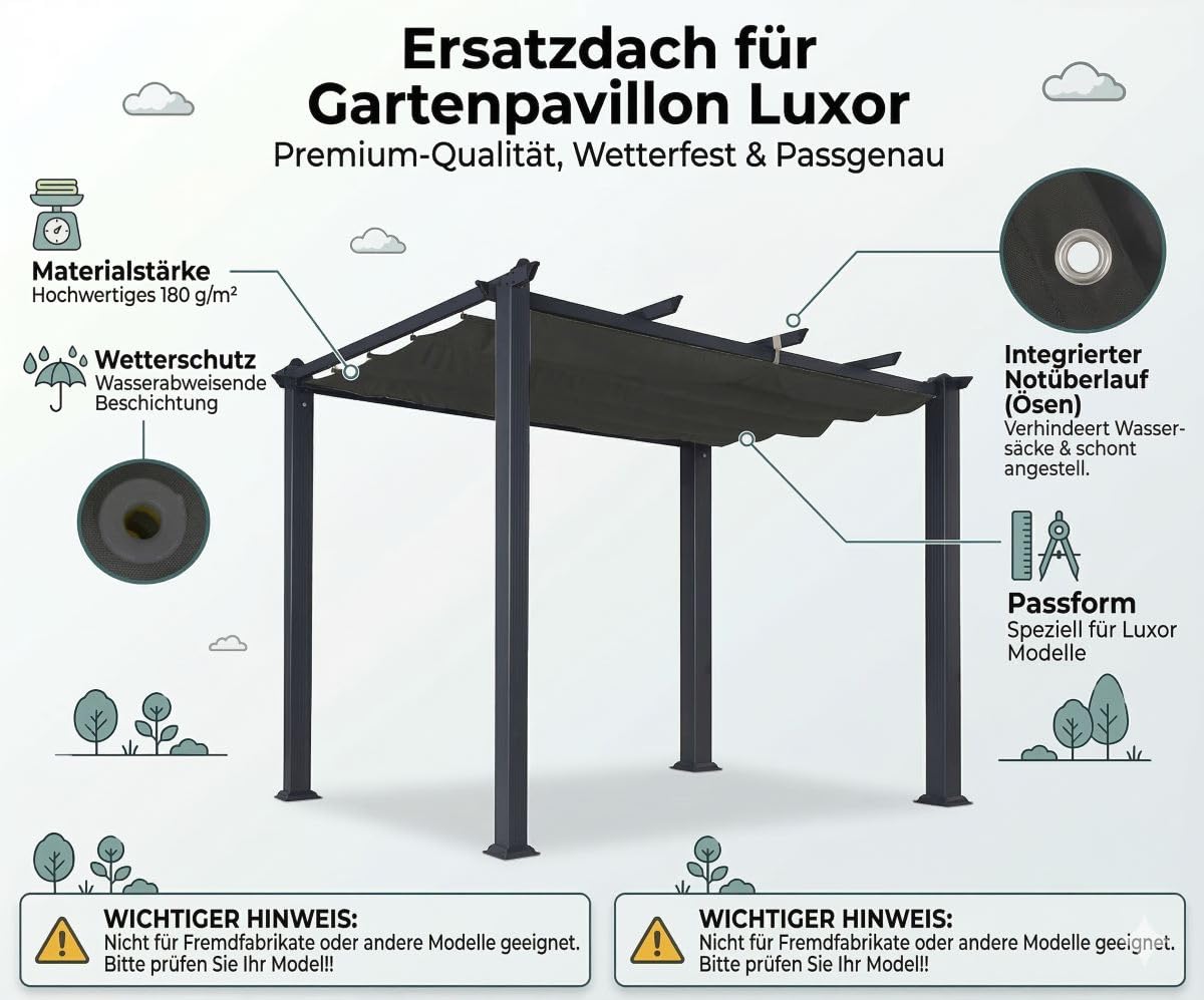 jet-line-ersatzdach-f-r-pavillon-luxor-4x3-m-anthrazit image 2