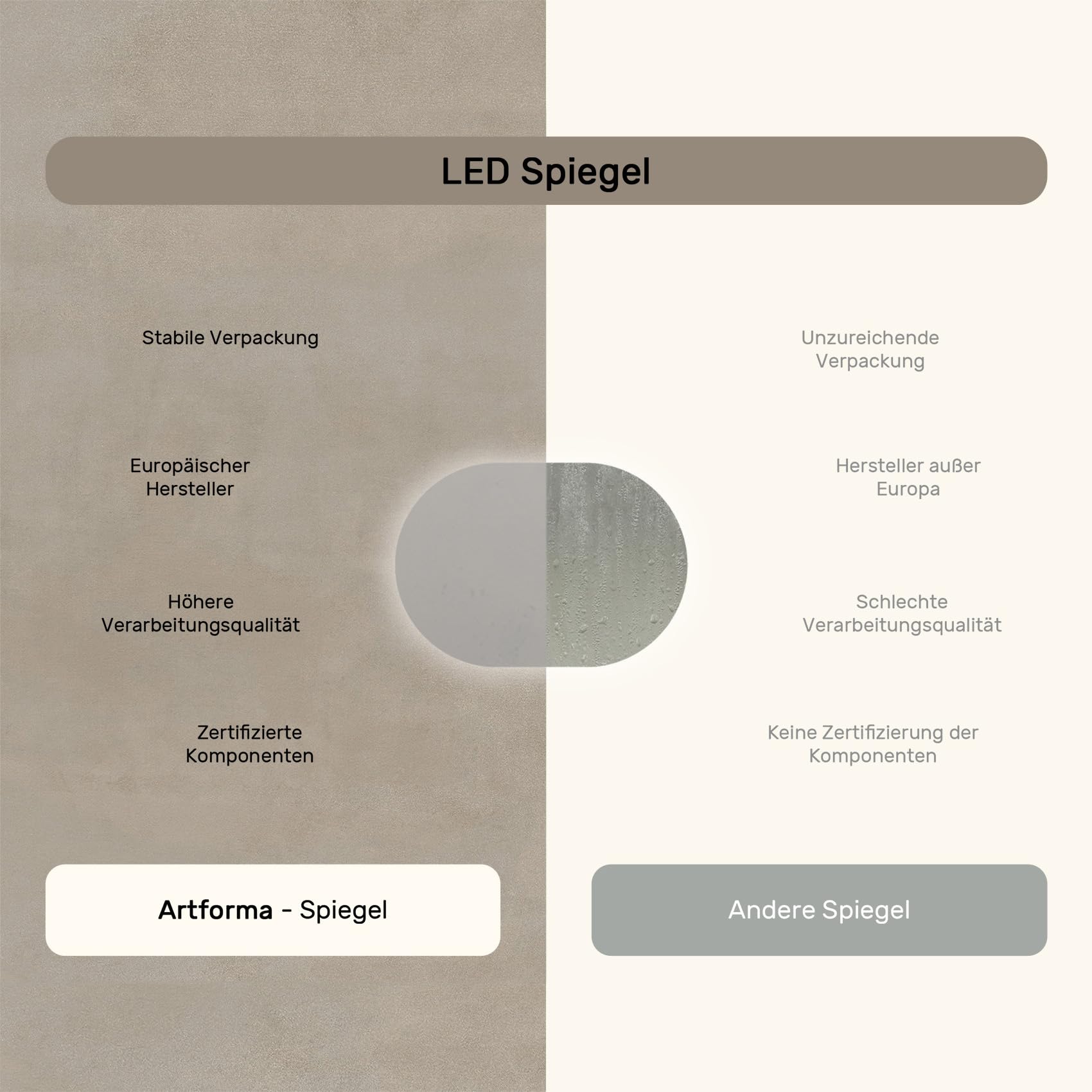 artforma-ambientline-led-badspiegel-oval-100x70-cm-mit-dual-led-und-touch image 6
