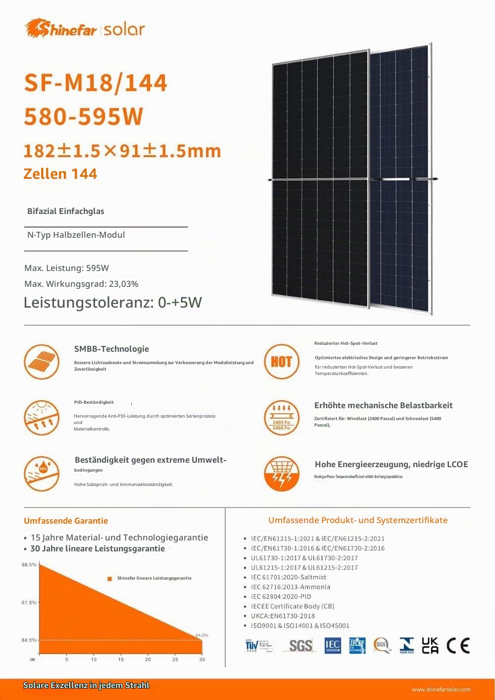 jet-line-balkonkraftwerk-1190w-mit-800w-wechselrichter image 3