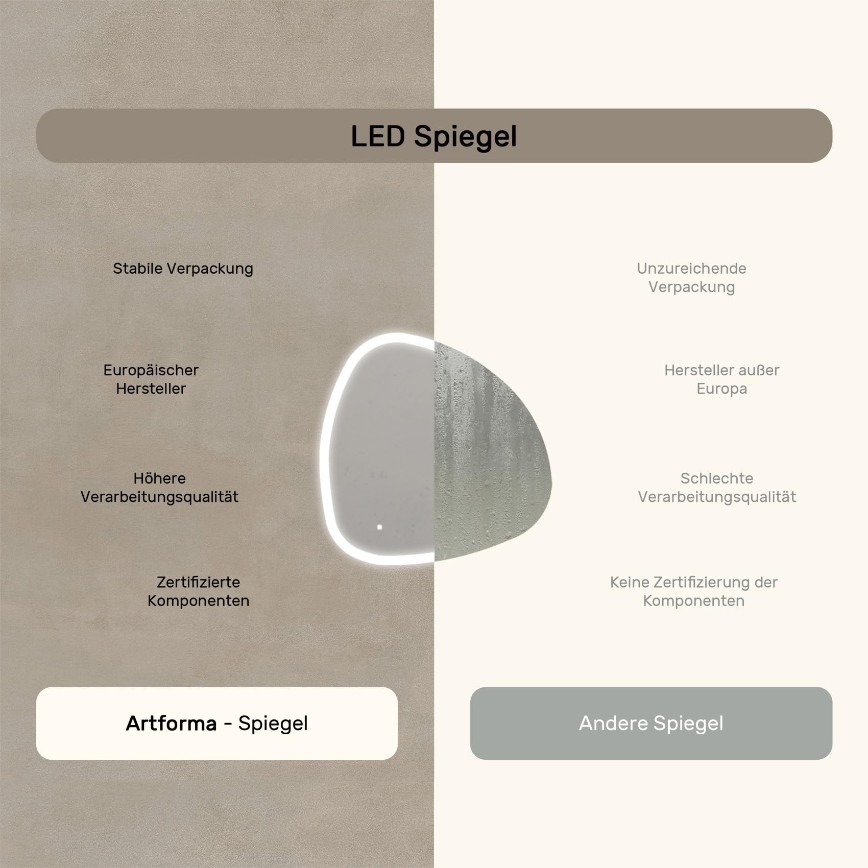artforma-badspiegel-94x94-cm-magartforma125-sjya8-94x94-dual-led-wandspiegel image 7