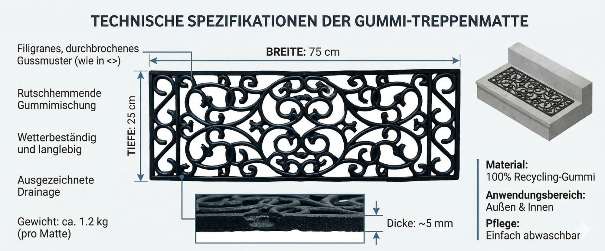 jet-line-scala-ornament-stufenmatte-gummi-75x25-cm-schwarz-mit-winkelkante image 2