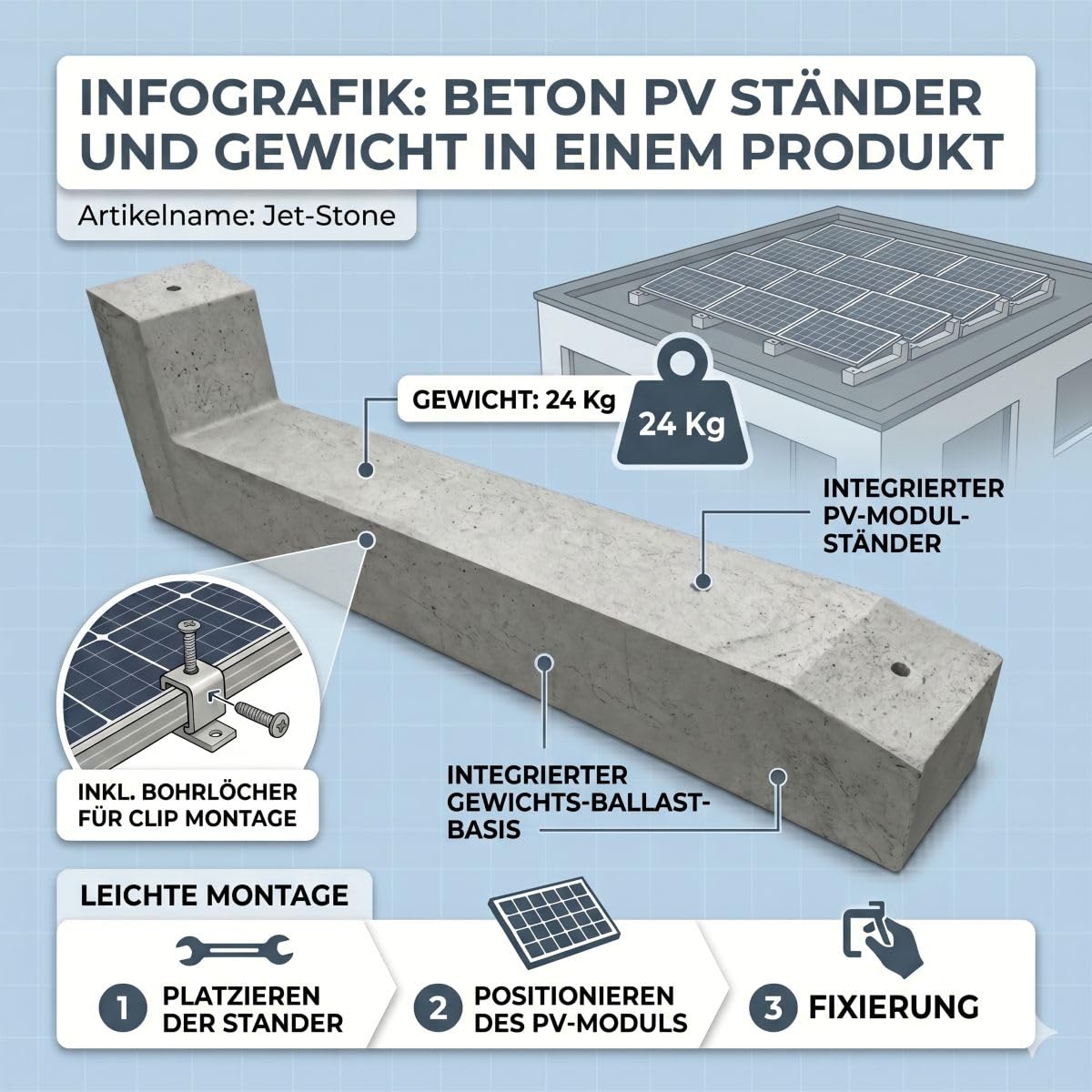 jet-line-pv-beton-aufst-nderung-10-flachdach-betongrau image 4