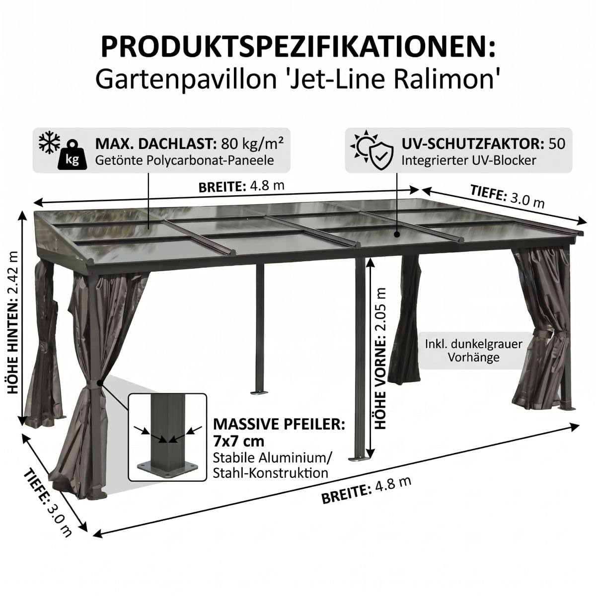 jet-line-ralimon-alu-luxus-pavillon-3x4-8m-anthrazit-schiebedach image 3