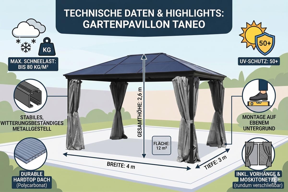 jet-line-taneo-alu-pavillon-3x4-m-hardtop-anthrazit-mit-vorh-ngen image 2