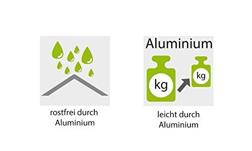 jet-line-r-gen-dining-set-gartenm-bel-set-1-tisch-6-st-hle-inkl-kissen image 7