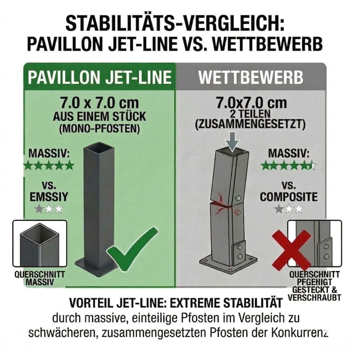 jet-line-ralimon-alu-luxus-pavillon-3x4-8m-anthrazit-schiebedach image 6
