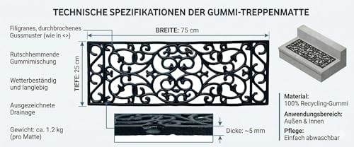 jet-line-scala-ornament-stufenmatte-gummi-75x25-cm-schwarz-mit-winkelkante image 7