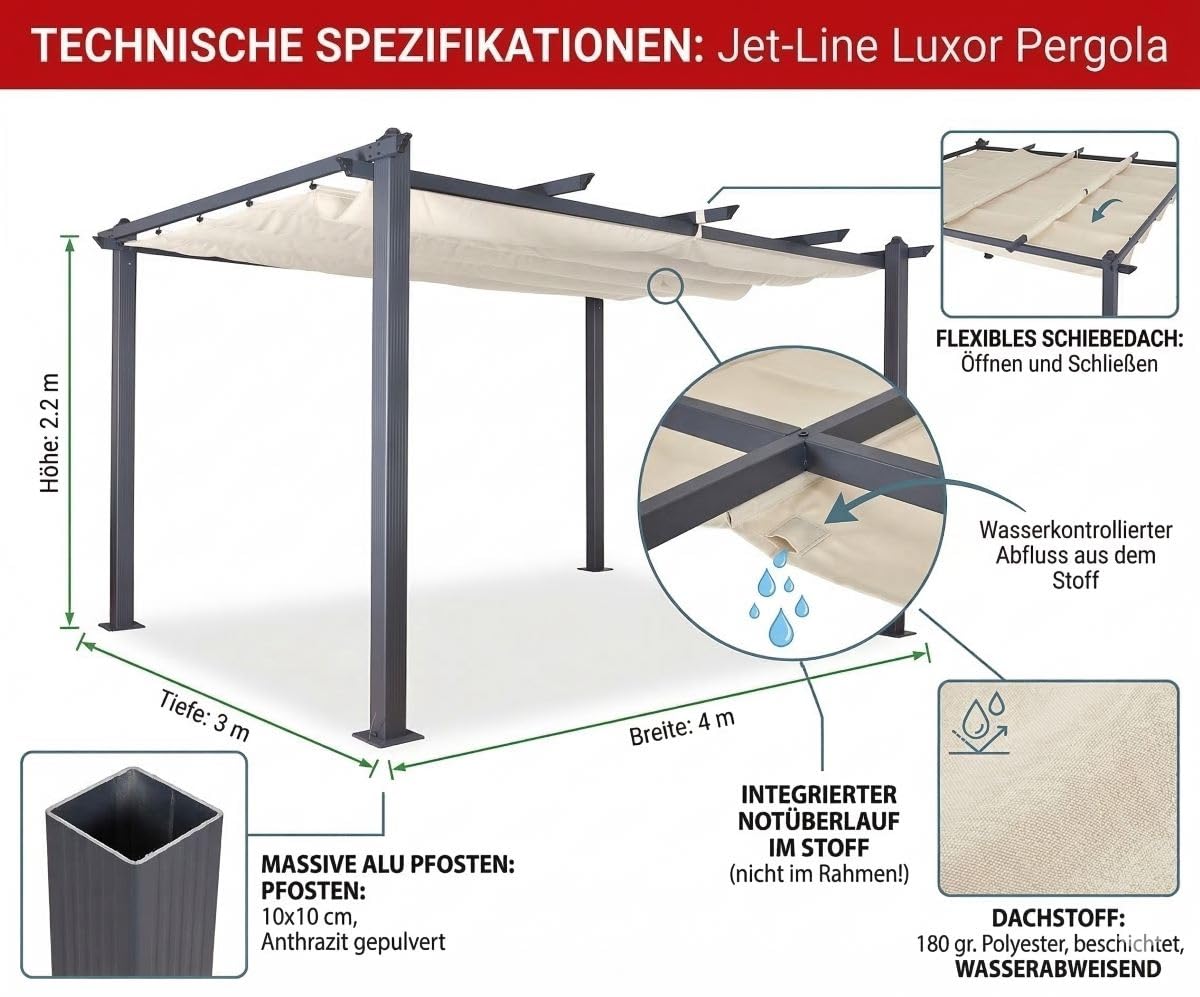 jet-line-luxor-alu-pavillon-pergola-4x3-m-anthrazit-beige image 7