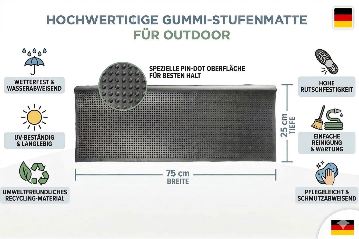 jet-line-stairs-stufenmatte-gummi-25x75-cm-schwarz image 4