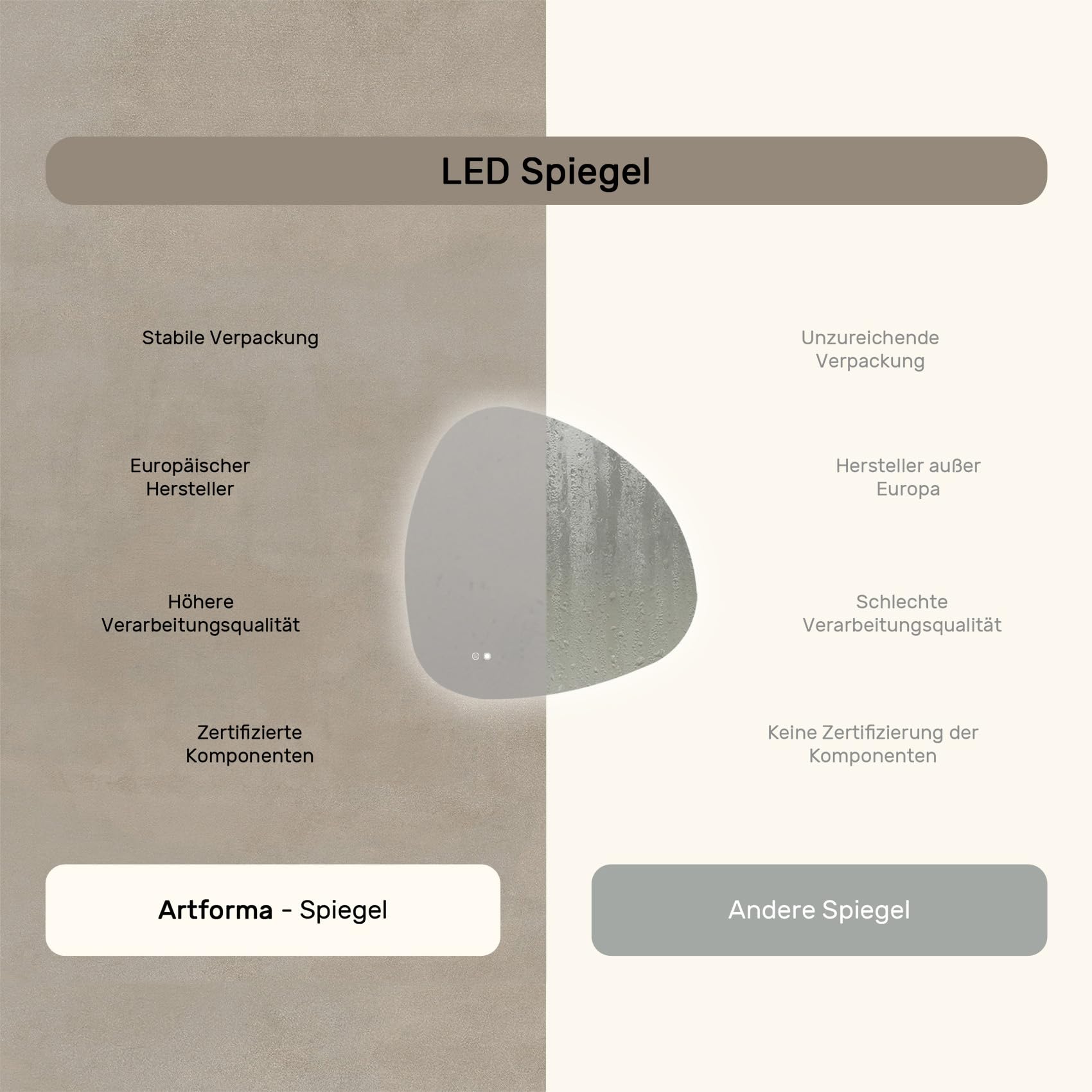 artforma-magartforma128-led-badspiegel-94x94-cm-mit-heizung-und-dimmer image 7