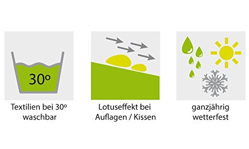 jet-line-r-gen-dining-set-gartenm-bel-set-1-tisch-6-st-hle-inkl-kissen image 6