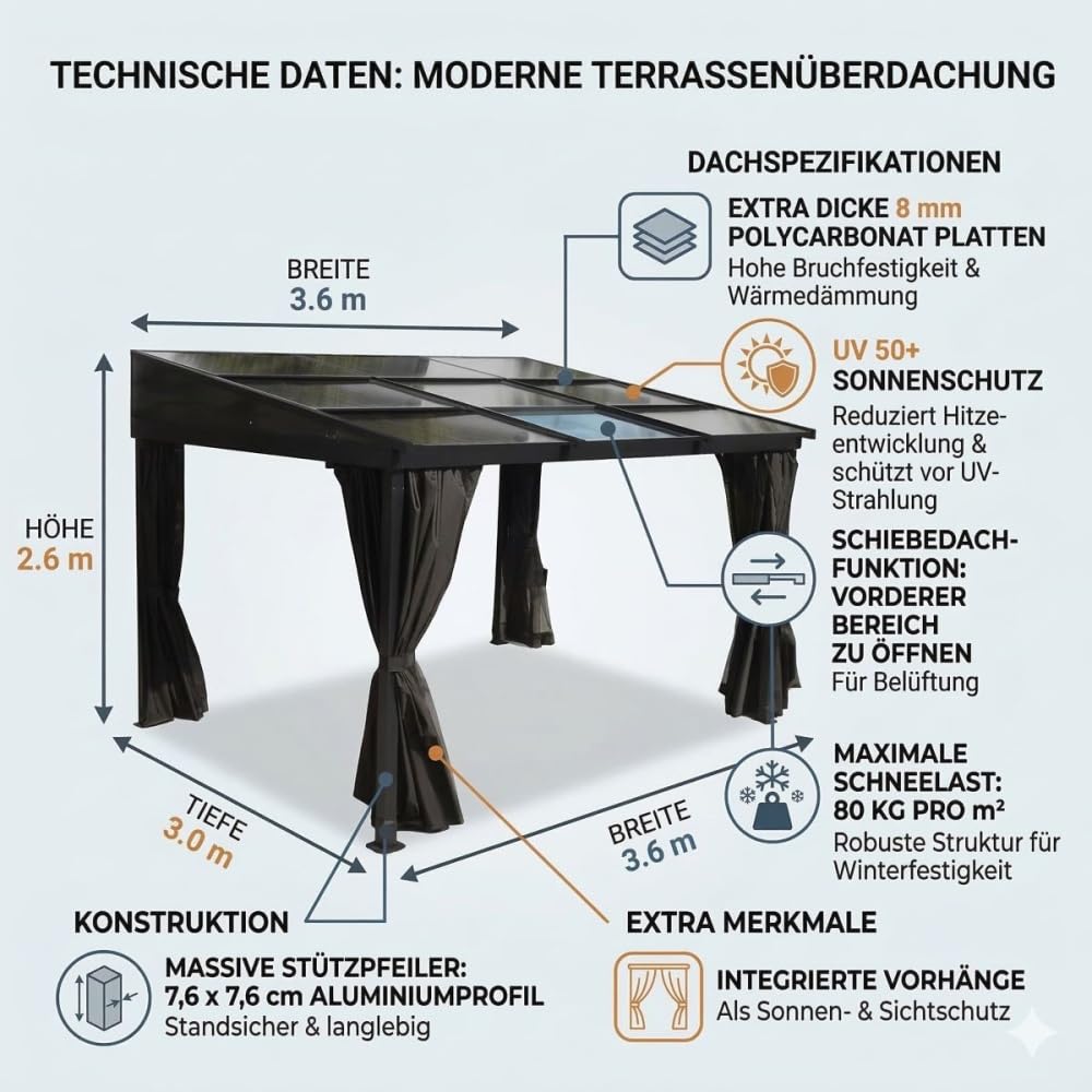 jet-line-karoom-aluminium-luxus-pavillon-3-x-3-6-m-anthrazit-mit-schiebedach image 4