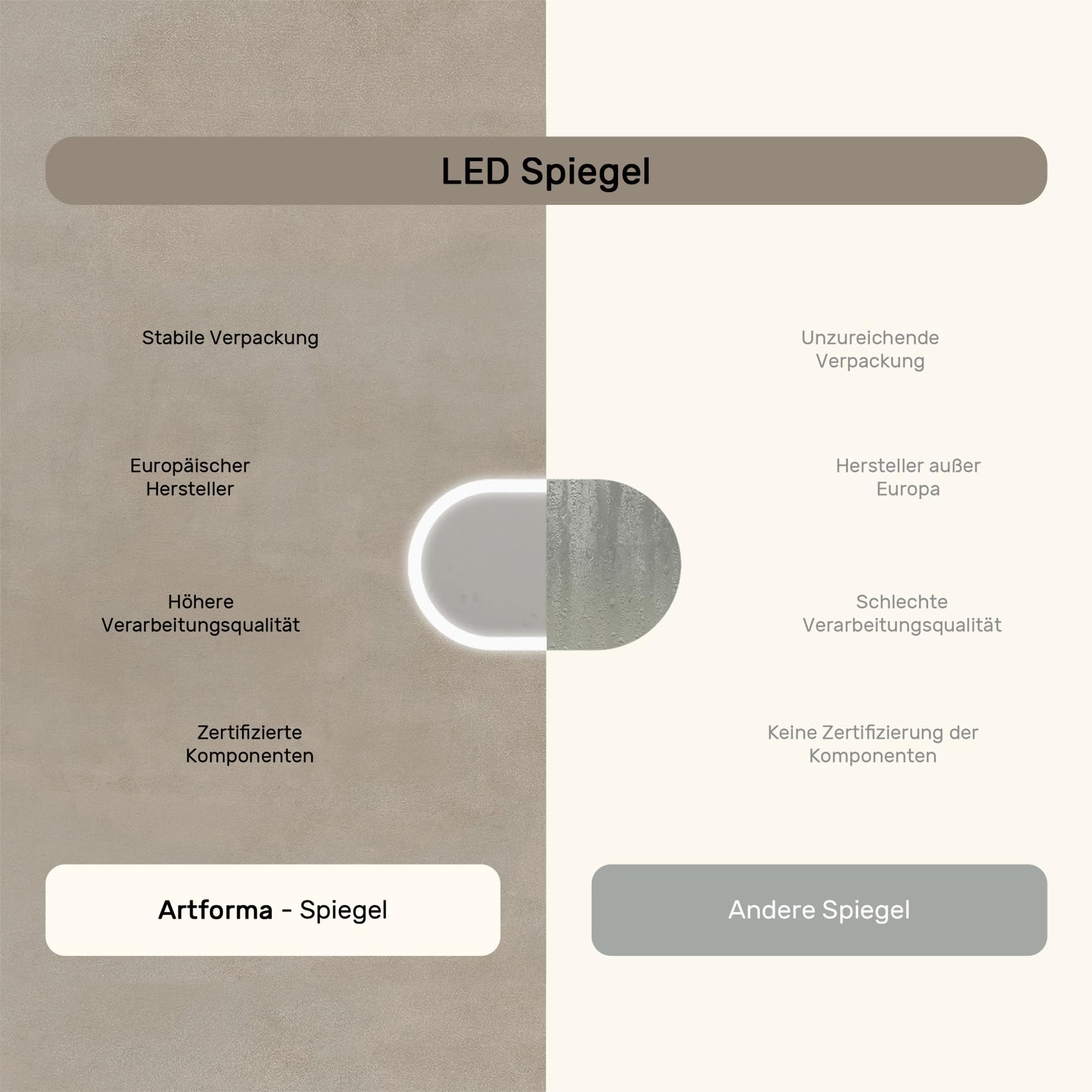 artforma-led-badspiegel-oval-80x50-cm-magartforma071-sjya8 image 7